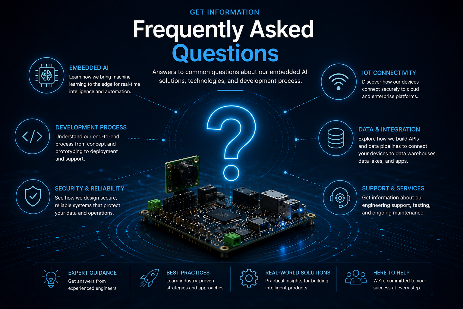 faq-img